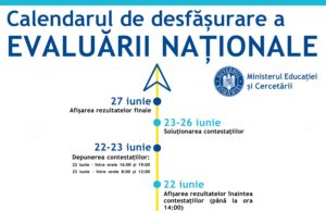 Evaluarea Națională 2020: Calendarul examenelor, în Monitorul Oficial
