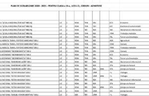 Admitere liceu 2020 Au apărut broșurile cu liceele, fișa de înscriere și calendarul
