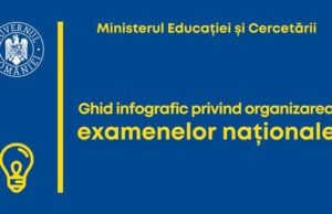 Evaluare Națională 2020: Infografic despre organizarea și desfășurarea examenelor