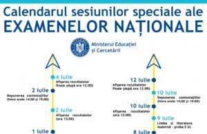 Calendarul pentru sesiunea specială de bacalaureat, aprobat de Ministerul Educației/ Înscrierea începe pe 29 iunie
