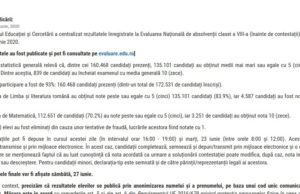 Ministerul Educației s-a încurcat la număratul elevilor care au luat peste 5 la Evaluare Națională 2020
