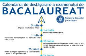 Bacalaureat 2020: Azi încep înscrierile la examen/ Cum se completează fișa de înscriere