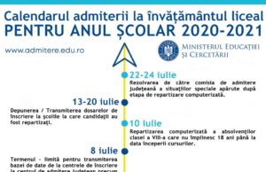 Admitere la liceu 2020. Azi începe înscrierea/ Cum se completează fișa de înscriere