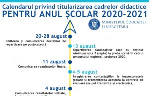 Titularizare 2020. Cum se va desfășura examenul/ Rezultatele se publică fără anonimizare