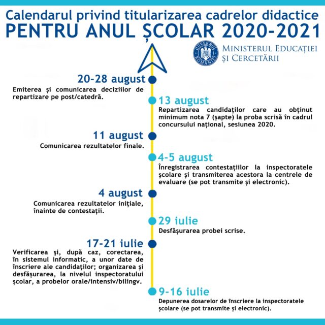 calendar_info_titularizare_2020