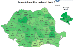 Rezultate Evaluare Națională 2020. 76,20% dintre candidaţi, inclusiv din etapa specială, au luat medii de cel puțin 5