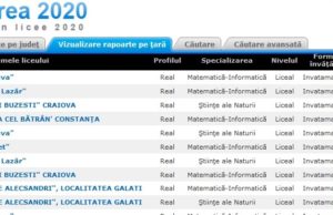 Admitere liceu 2020. Topul primelor 50 de specializări pe tară/ Liceele din București ocupă primele locuri
