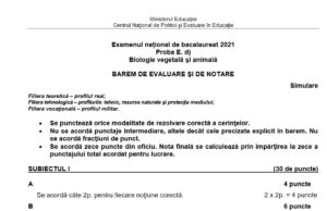 Simulare BAC 2021| Barem și Subiecte la Geografie, Biologie, Anatomie