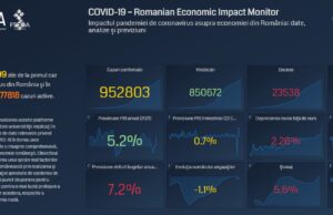Cercetătorii de la UBB au întocmit o hartă interactivă cu rata de incidență din fiecare localitate
