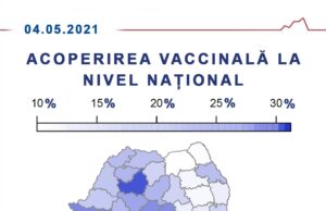 Harta vaccinării în România- județ cu județ