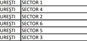 Lista scenariilor școlilor: 751 de localități sunt în scenariul galben