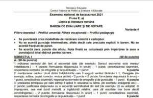 Barem Română BAC 2021. Cum se notează subiectele primite de elevi