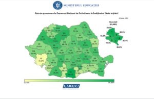 Rezultate Definitivat 2021. Aproape 73% dintre profesori au promovat. Județul Teleorman, pe primul loc
