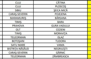 Scenariile școlilor pentru săptămâna următoare: 54 de localități au incidența de peste 6/1.000