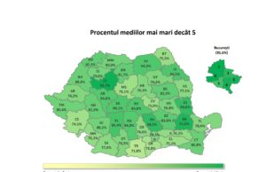 Care sunt rezultatele de la evaluarea standardizată din Dâmbovița