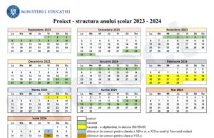 Ministerul Educației propune structura anului școlar pentru 2023-2024. Școala va începe pe 11 septembrie