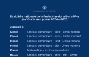 Evaluarea Națională 2025. Încep probele pentru clasa a II-a